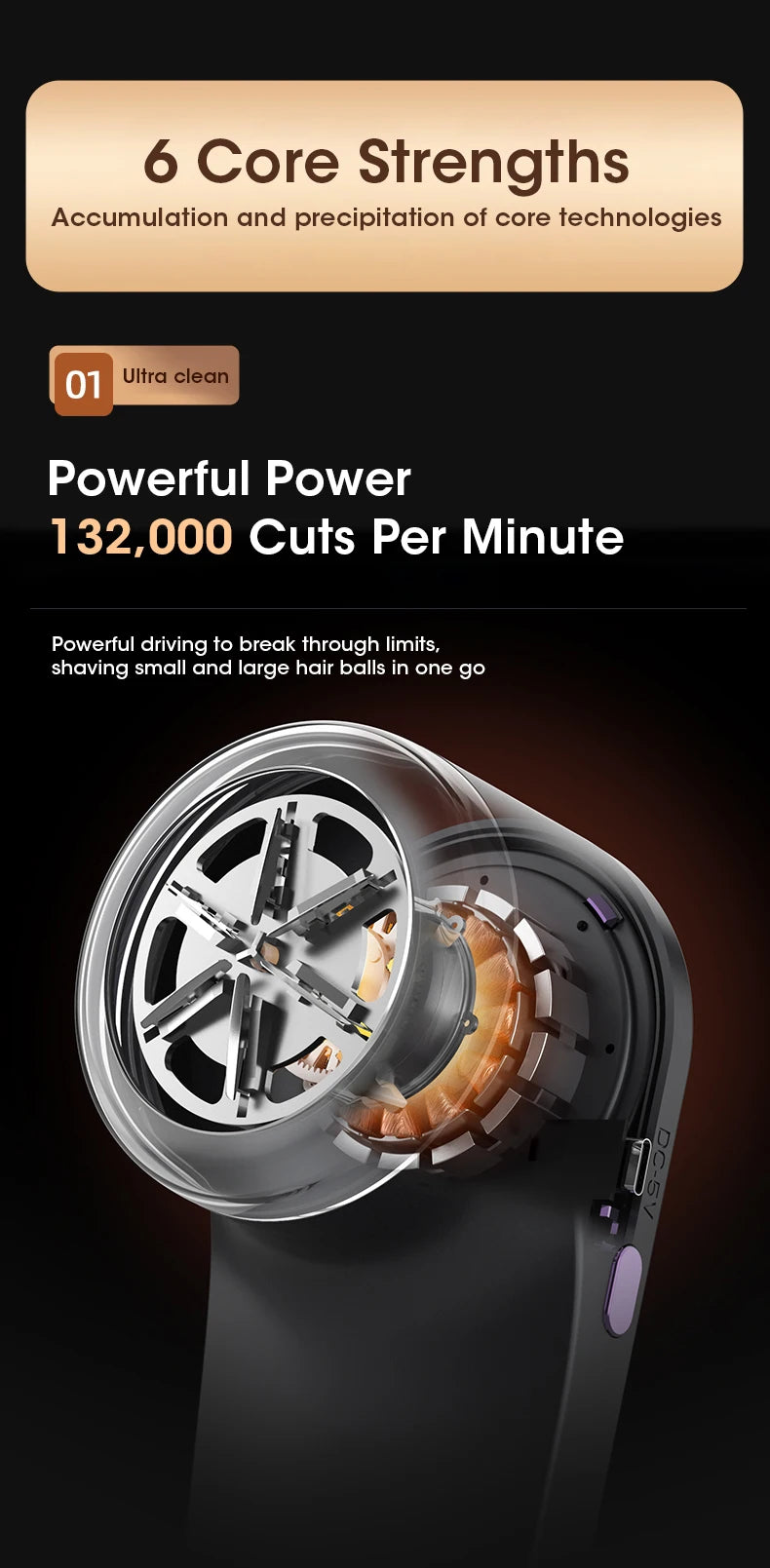 Led Electric Fabric Shaver